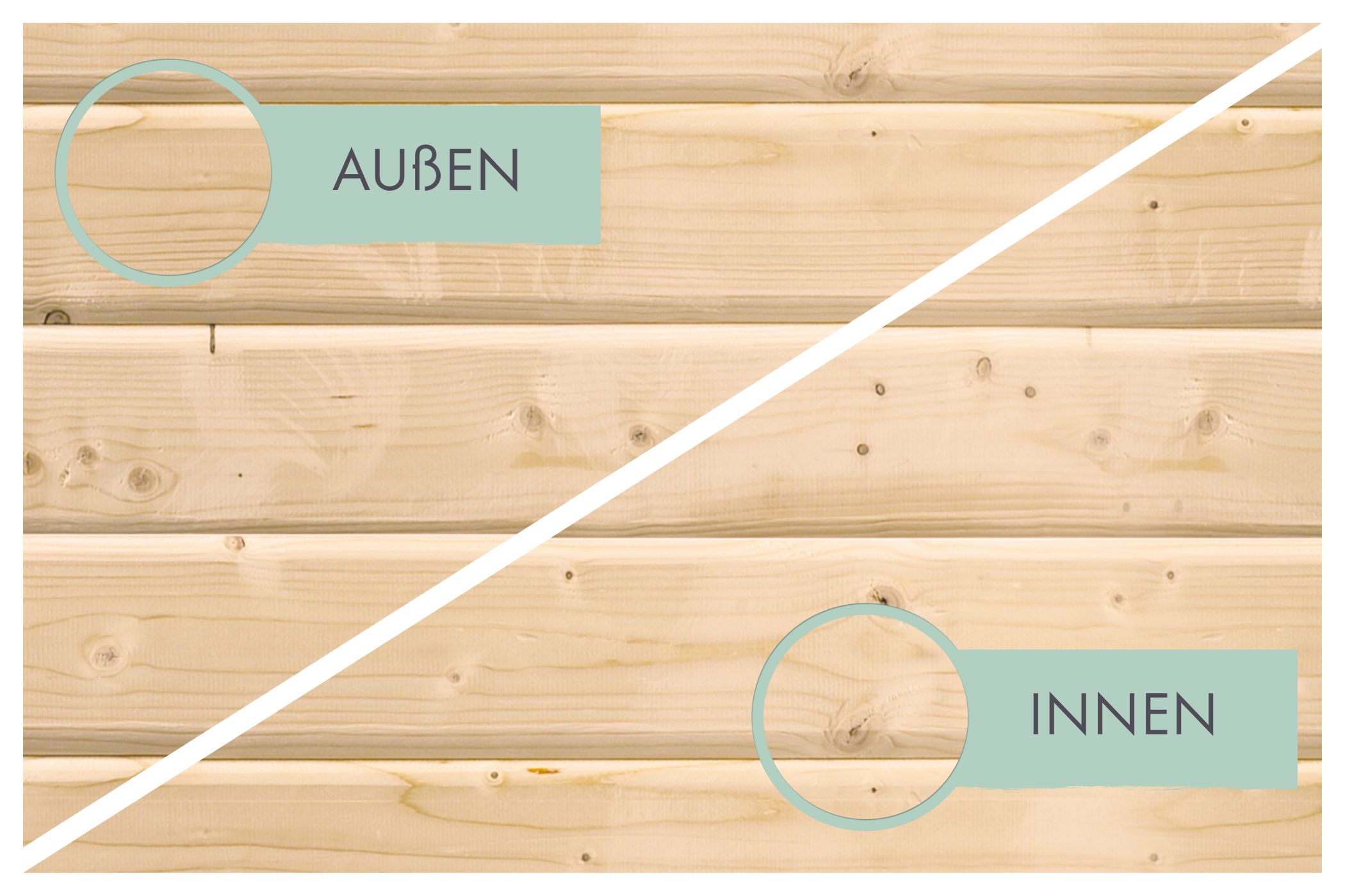 Rückwand für Einzelcarport Leimholz / Lamellenwand lose