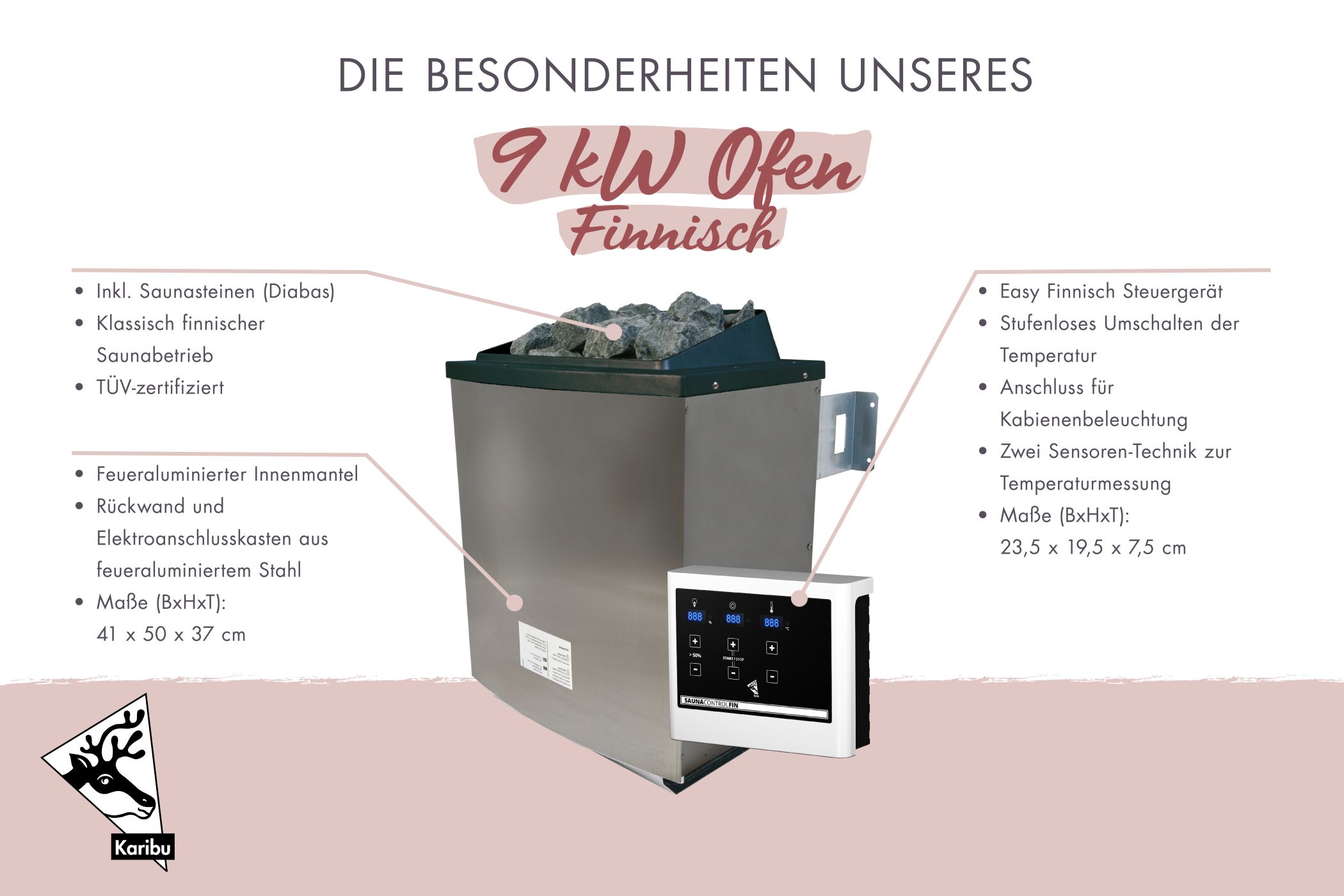 Postfach, Elektronik, Bildschirm, Hardware, Überwachen